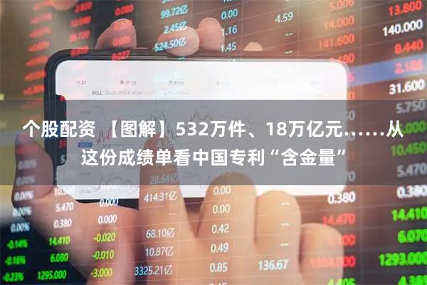个股配资 【图解】532万件、18万亿元……从这份成绩单看中国专利“含金量”